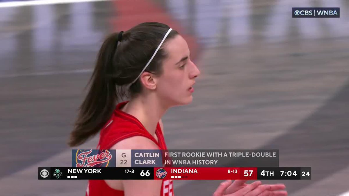 WNBA HISTORY for Caitlin Clark