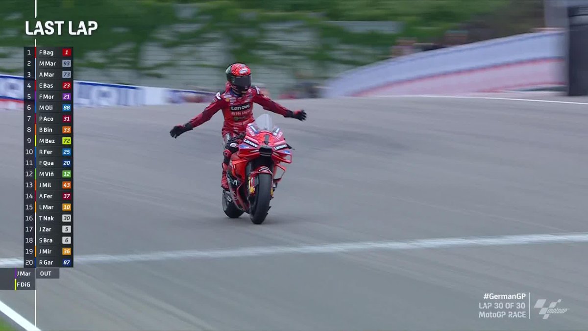 🏁 #MotoGP RACE 🏁 Pecco Bagnaia wins in Germany and takes the World Championship lead! 🏆 #GermanGP 🇩🇪