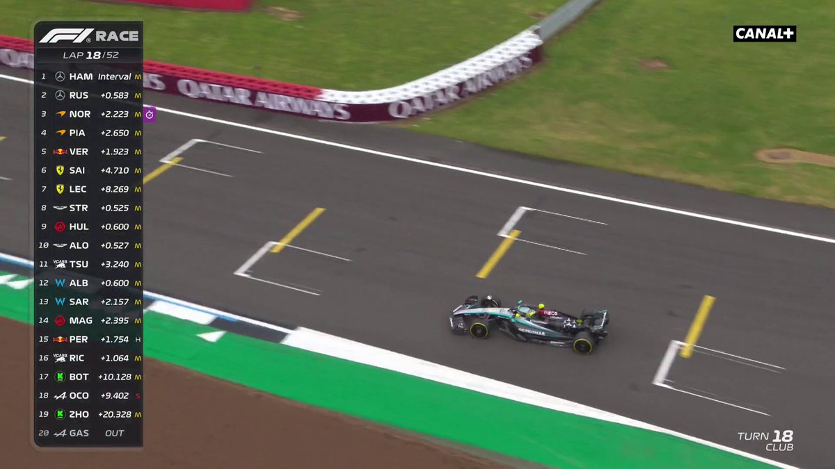 LEWIS HAMILTON PREND LA TÊTE DU GRAND PRIX 🤯🤯 #BritishGP #F1
