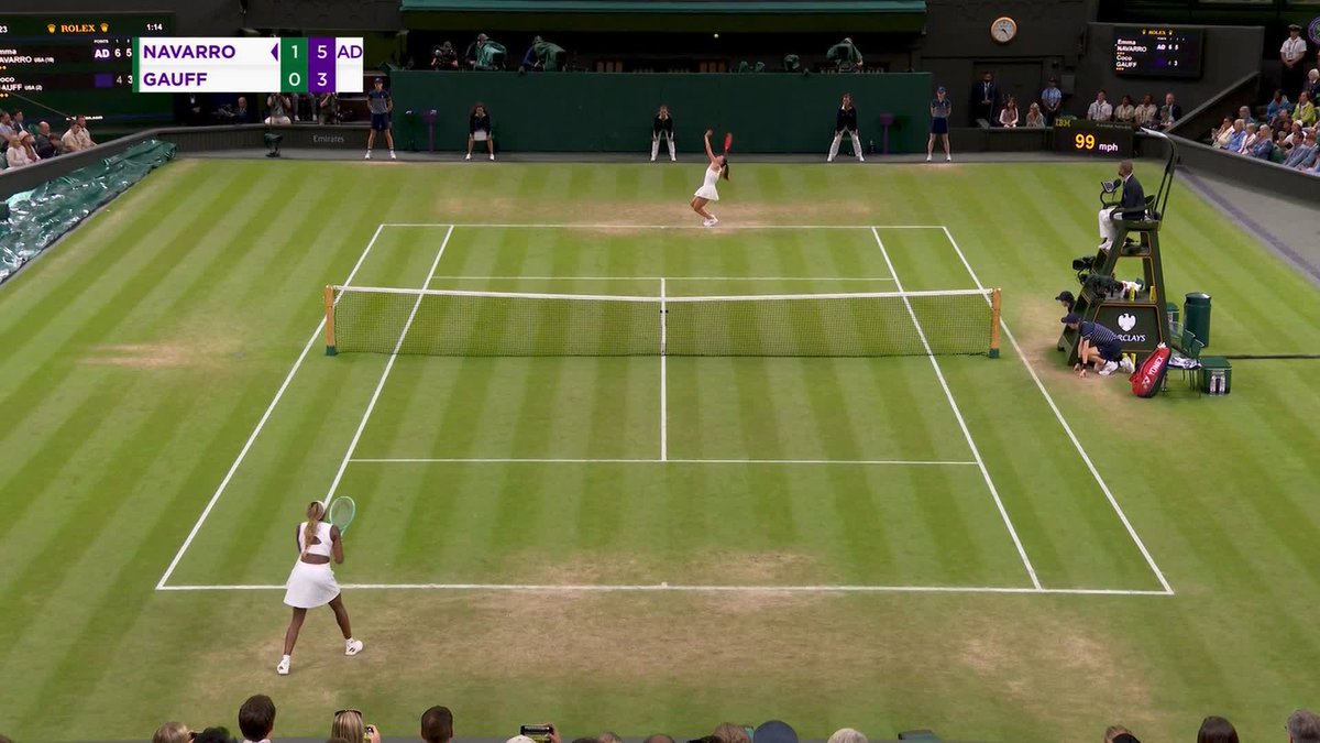 Emma Navarro wins the all American matchup on Centre Court 🫨 The No.19 seed defeats No.2 seed Coco Gauff in straight sets to move through into the quarter-finals 👊 #Wimbledon