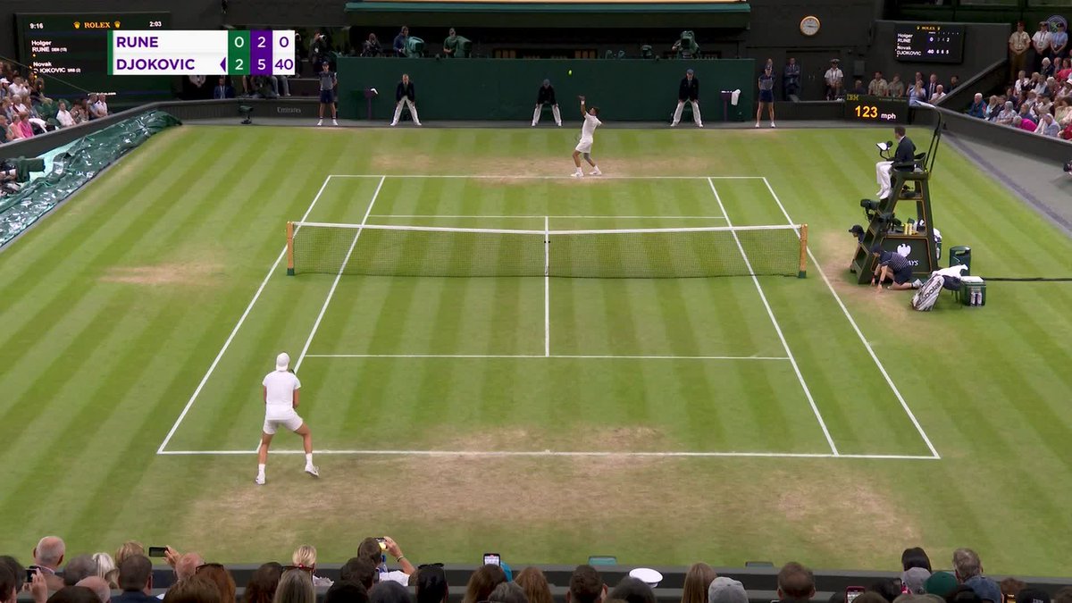 A 15th visit to the #Wimbledon quarter-finals, and a 60th Grand Slam quarter-final in total for Novak Djokovic 💪 The No.2 seed defeats Holger Rune 6-3, 6-4, 6-2 to book his place once again in the last eight 👏