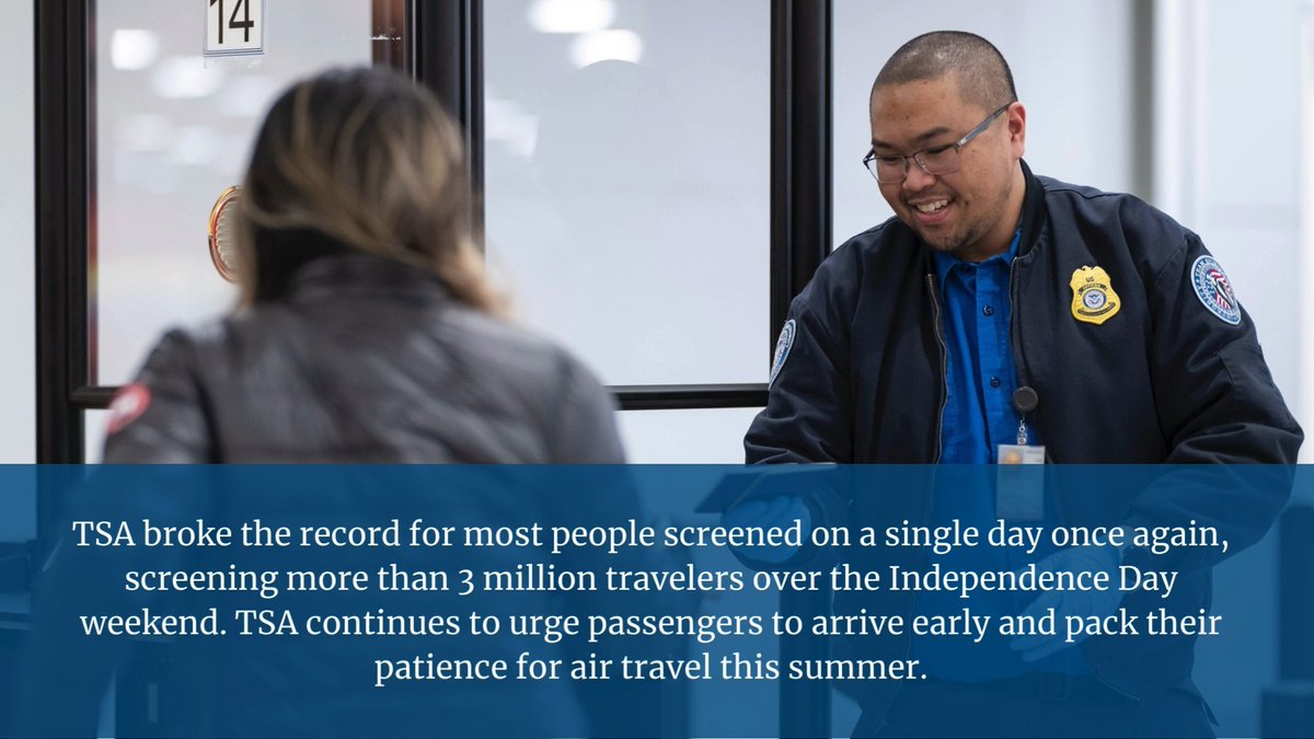 Independence Day was recognized across the Department with approximately 11,000 new U.S. citizens welcomed by USCIS, and another record broken for most passengers screened in a single day by TSA. Watch this and more in Last Week at DHS. ⬇️