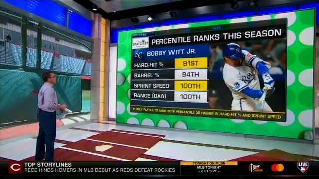 It's hard to describe how talented Bobby Witt Jr is in all facets of the game 🌟 Mark DeRosa takes to the #MLBCentral skybox to break down the Kansas City Royals shortstop and the all-around impact he has been making night in and night out.