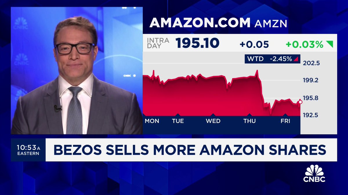 Jeff Bezos has once again sold $AMZN, selling over $10 billion so far this year. Robert Frank joins to discuss why the billionaire founder is shedding his stake in the company.