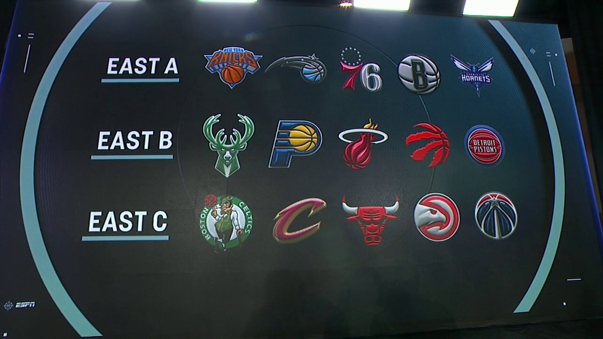 Myles Turner saying “yeah the Celtics had an easy path” is so funny to me 😭 Who’s going to tell him that his team was literally part of the path…??