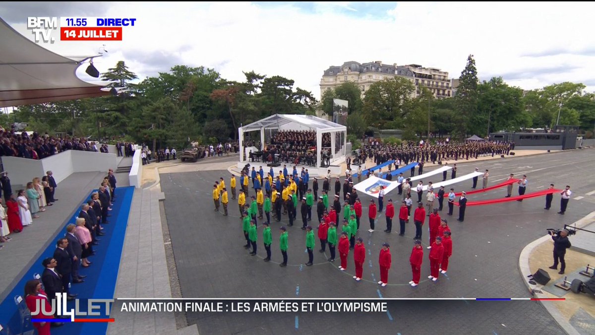 Bonne fรชte nationale ร toutes et ร tous ! ๐ซ๐ท๐ซ๐ท๐ซ๐ท