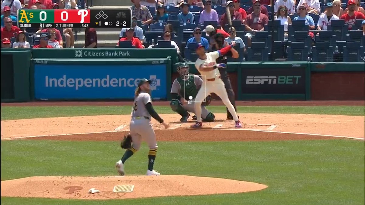 8 homers in his last 12 games. Trea Turner you are RIDICULOUS #RingTheBell