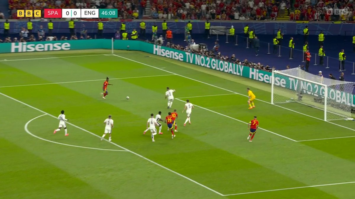 Nico Williams has given Spain the lead in the Euro 2024 final! #BBCEuros #Euro2024 #ESPENG