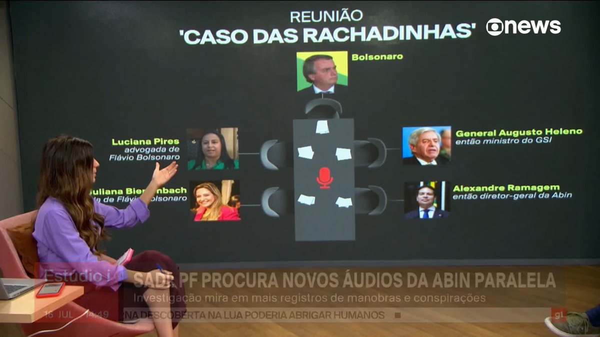"Abin paralela": conheça os envolvidos na reunião sobre o "caso das rachadinhas". ➡ Assista ao Estúdio i com Andréia Sadi: #Estúdioi #GloboNews