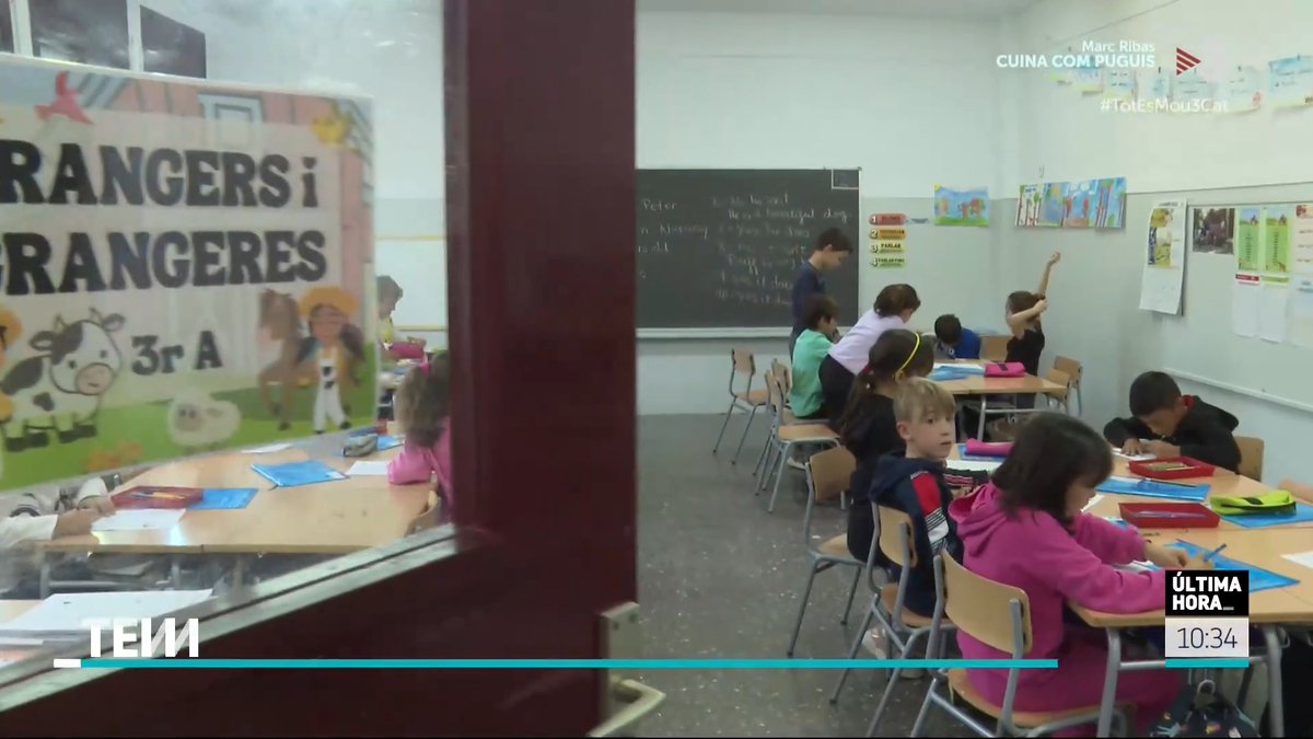 Quatre de cada 5 mestres de primària no tenen prou nivell de català #TotEsMou3Cat