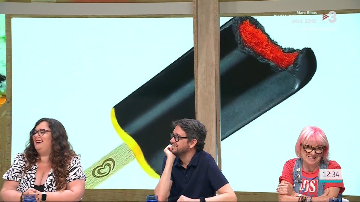 “El gelat Dràcula simbolitzava la capa, la sang i les dents de Dràcula” , Joan Viñallonga, inventor de gelats i pare del Dràcula i el Frigopie #TotEsMou3Cat