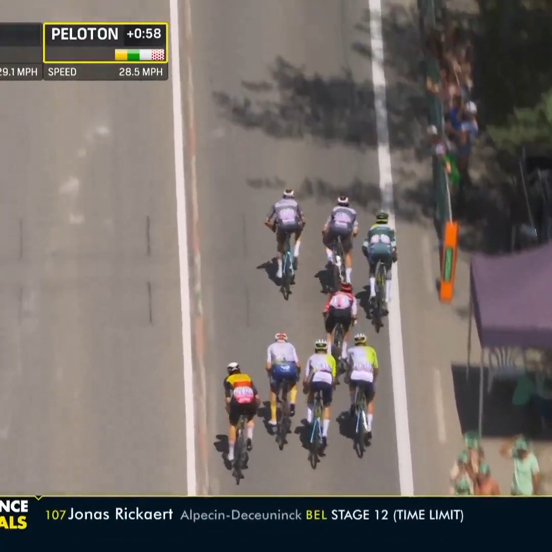 A day after his crash, Biniam Girmay beats Jasper Philipsen to gain points at the intermediate sprint! #TDF2024 📺: Peacock