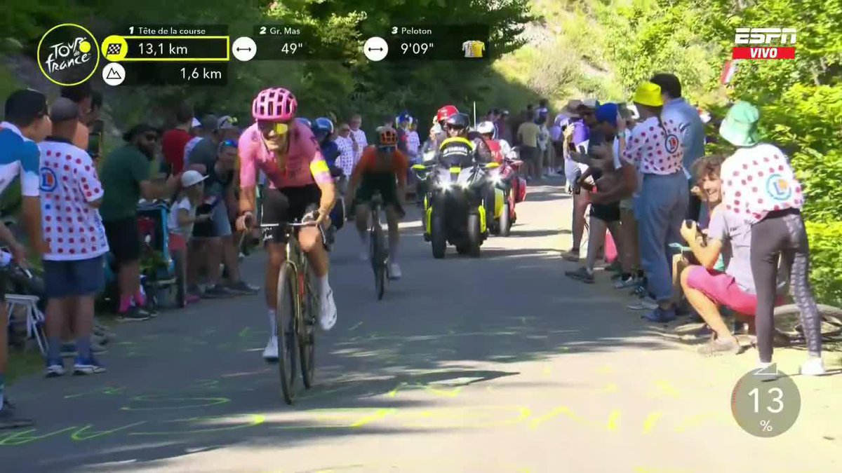 ¡Y ATACA #CARAPAZ! 🚂🇪🇨 Richard se descolgó de Simon #Yates a 13 kilómetros de meta y sueña con llevarse la Etapa 17 del #TDF2024.