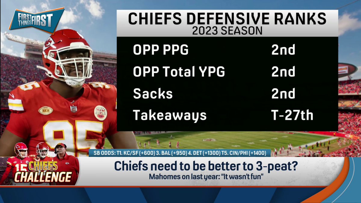 Nick Wright is spitting 100 percent facts about the Chiefs! 🔥