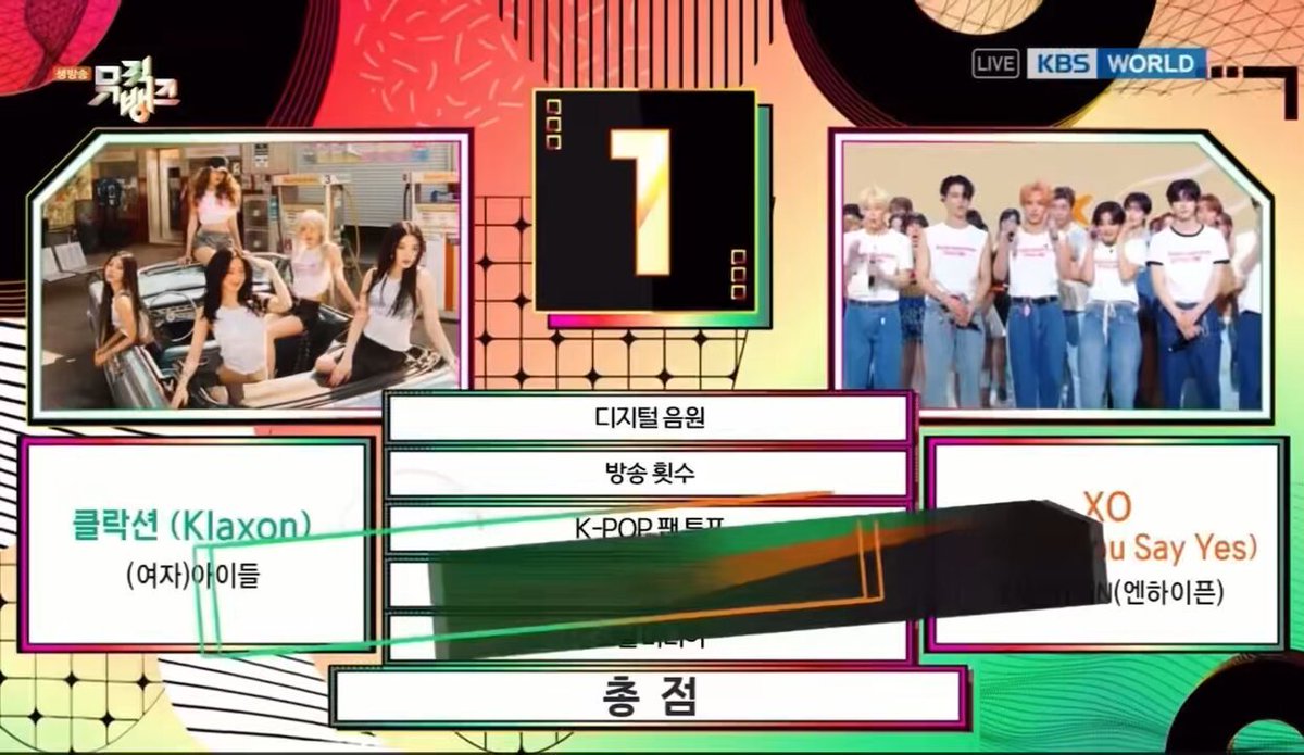 congratulations our enhypen for winning 1st place with ‘xo (only if you say yes)’ on music bank!!! 🏆🥳 you deserve it so much, my seven 😭🤍 XO FIRST WIN #ENHYPEN15thWin #XO_1stWin #ENHYPEN_XO #OnlyIfYouSayYes ENHYPEN ENHYPEN OFFICIAL