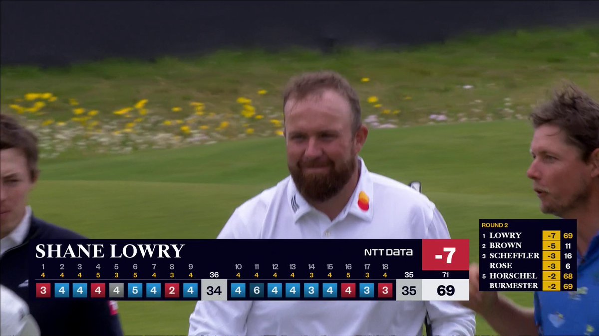 Shane Lowry is the clubhouse leader on 7 under par 👏