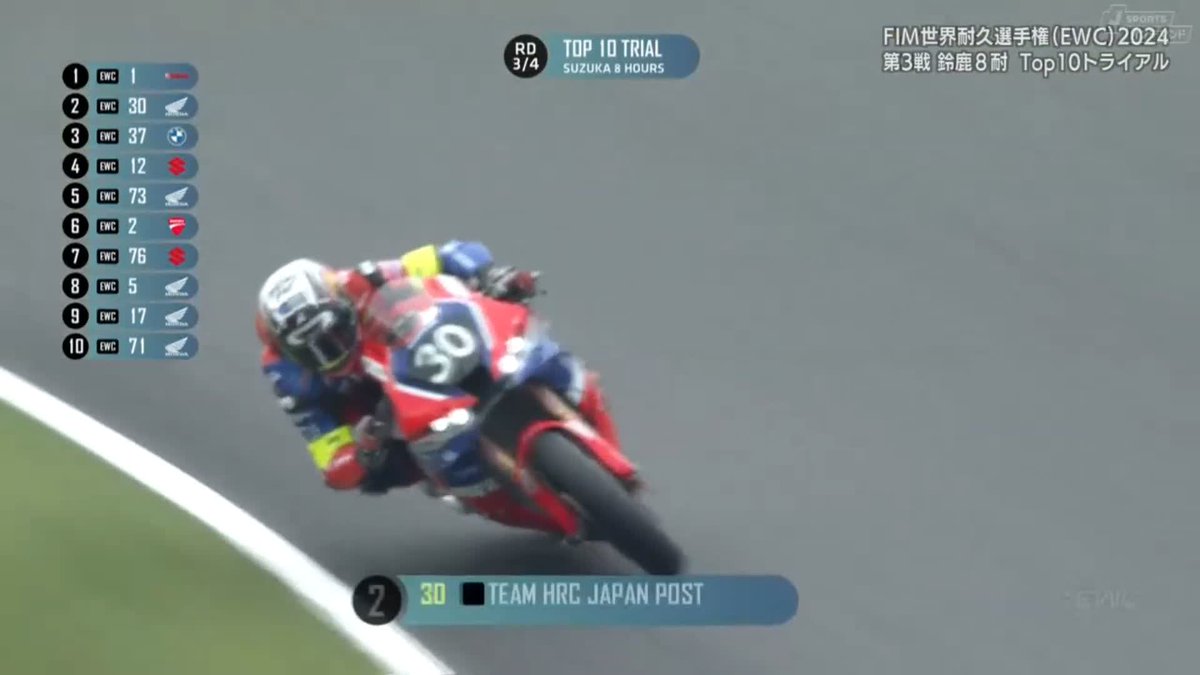 現役MotoGPライダー ヨハン・ザルコの Top10トライアル初走行 余すところなくご覧ください💡 FIM 世界耐久選手権(#EWC) 2024 第3戦 #鈴鹿8時間耐久ロードレース 連日徹底LIVE配信📡 🔽ご視聴/ご加入は🔽 #鈴鹿8耐 #suzuka8hours