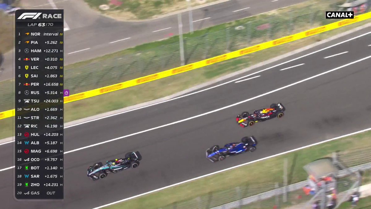 CONTACT ENTRE VERSTAPPEN ET HAMILTON ! 😱 Max Verstappen et Lewis Hamilton s'accroche fortement, ce qui fait décoller la voiture du néerlandais. Le podium s'est peut-être joué ici ! #HungarianGP #F1