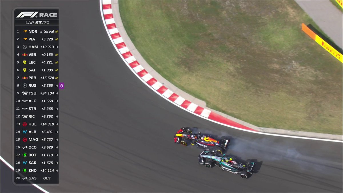 Max and Lewis collide! 💥 What is going on in this race? 👀