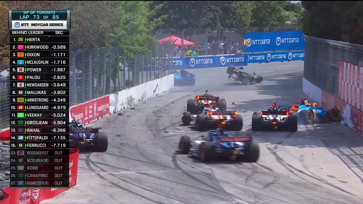 A scary crash in IndyCar in Toronto 😲 Thankfully, all the drivers are ok 🙏