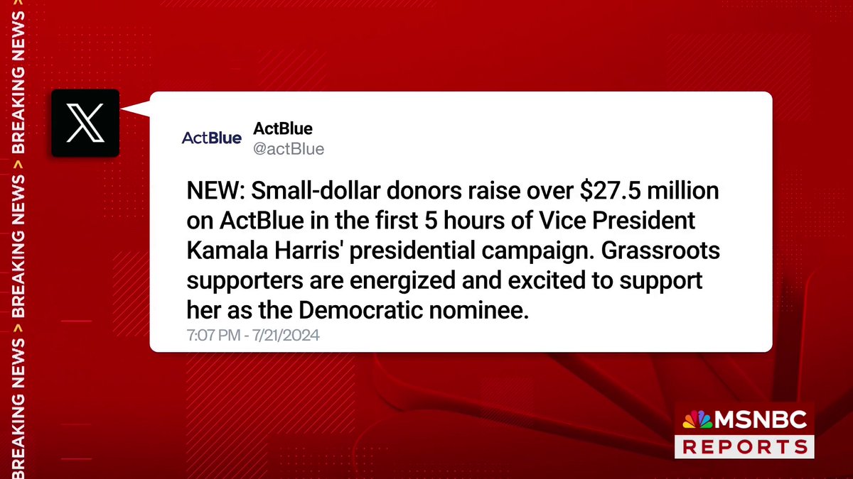 ActBlue announces that small-dollar donors have raised over $27.5 million in the first five hours of Vice President Kamala Harris' presidential campaign.