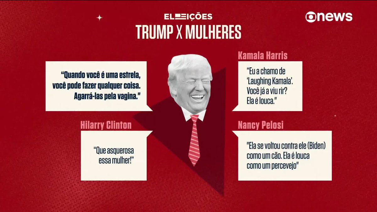 Com a indicação de Kamala Harris, a corrida eleitoral nos EUA muda completamente de cara, principalmente em relação às mulheres. Veja com Andréia Sadi o longo histórico de declarações machistas de Donald Trump. ➡ Assista ao #Estúdioi: #GloboNews