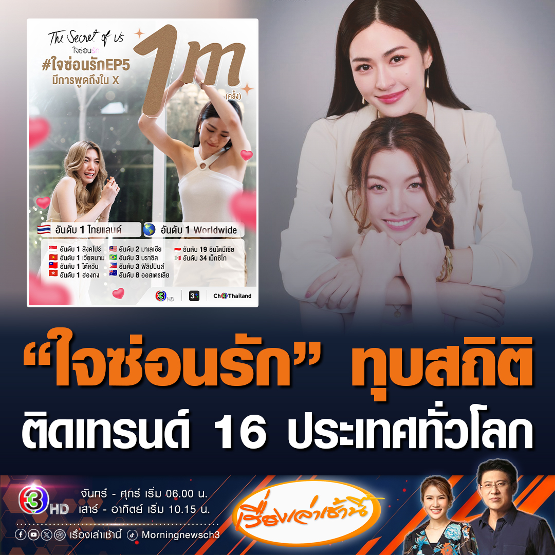 #เรื่องเล่าเช้านี้ "หลิง-ออม" ปังไม่หยุด! "ใจซ่อนรัก" ทุบสถิติ ติดเทรนด์ 16 ประเทศทั่วโลก โดยเฉพาะ EP.5 ติดแฮชแท็กอันดับ 1 เทรนด์โลก และอันดับ 1 เทรนด์ไทย ยอดคนดูถล่มทลาย ล้านแตกใน 9.20 ชั่วโมง ทำลายสถิติ 1 ล้านแตกเร็วขึ้นทุกๆ EP. #ข่าวช่อง3 #ข่าวบันเทิง #ใจซ่อนรัก #หลิงออม