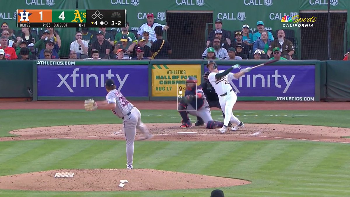 The A’s are teeing off on the Astros tonight. Worry meter up to a 9.