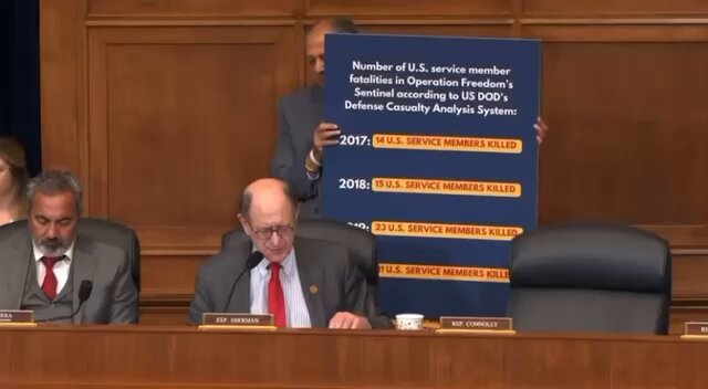 Overseas Pakistan currently playing the match winning innings for Pakistan. First they got UK Parliamentarians to demand Imran Khan’s immediate release and just a few hours ago, US Congressman calls out fascism in Pakistan against PTI and urges US Ambassador to visit IK in Jail.