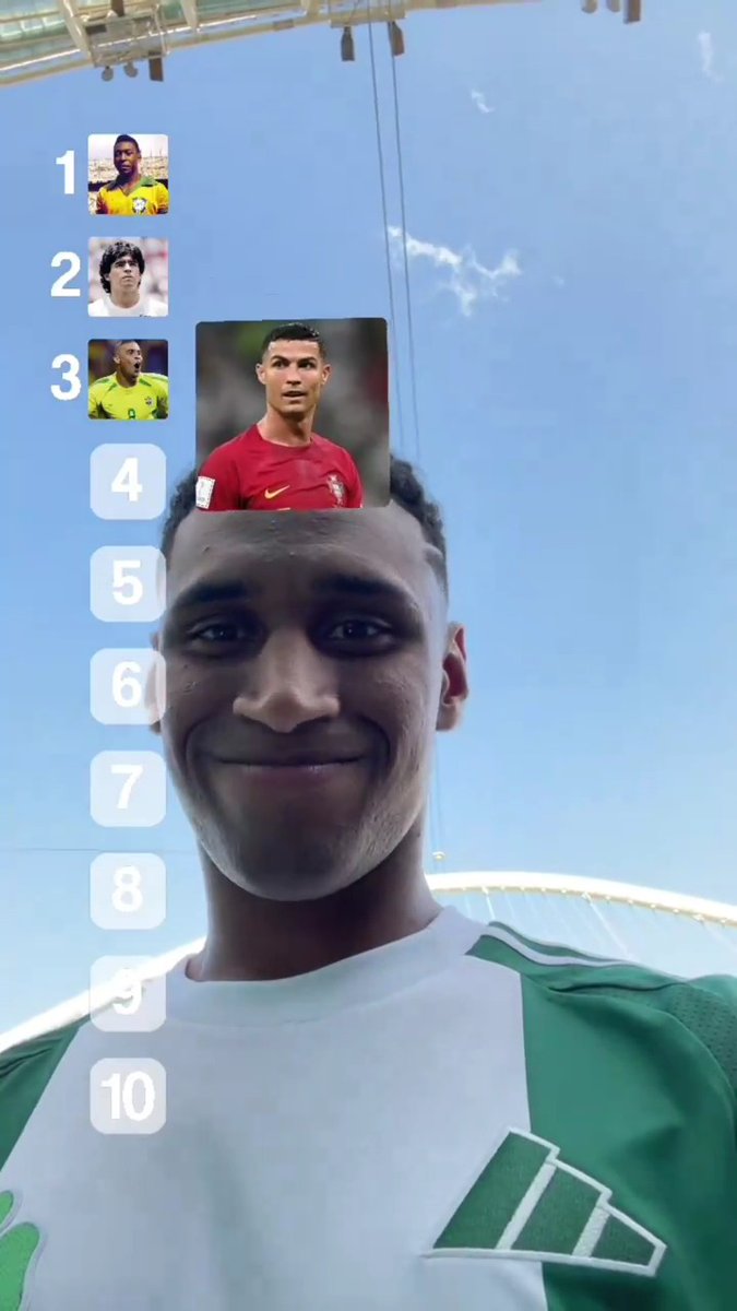 Tete'nin dünyaca ünlü futbolcular sıralaması
