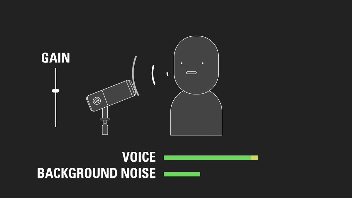 Audio Pro Tip: To get the cleanest signal from your microphone, speak into it as close as possible to increase the volume of your voice compared to background noise.