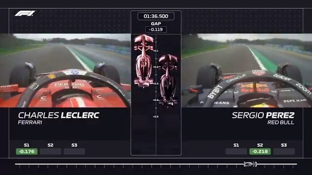 ⏱️ 0.011 seconds in it... The battle between Leclerc and Perez for Sunday's top starting spot went down to the wire! 👀 #F1 #BelgianGP