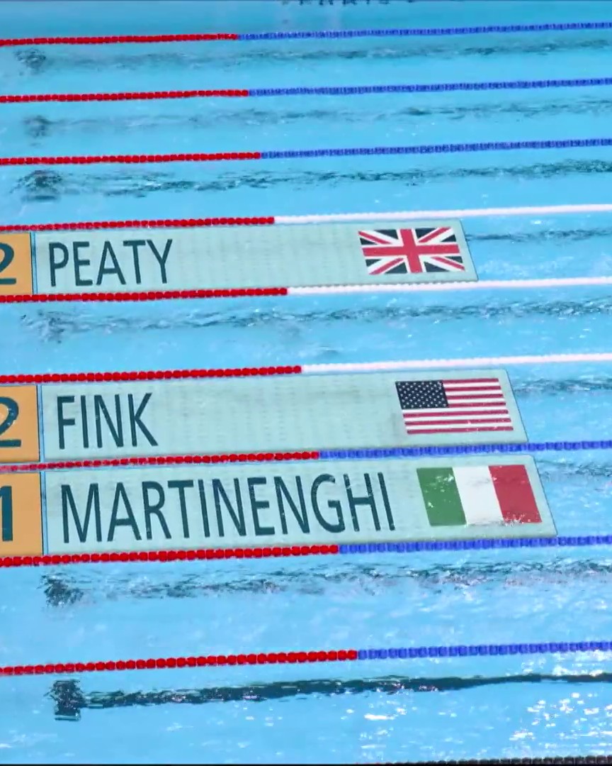 È TUTTO VERO, MARTINENGHI CONQUISTA IL PRIMO ORO A PARIGI 🥇🏊🇮🇹 #HomeOfTheOlympics #Paris2024 #ItaliaTeam #Olympics #Swimming #Martinenghi