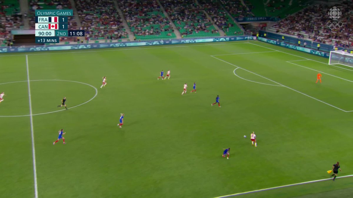 Game-winning goal by Canada, scored by Vanessa Gilles in the 12th minute of injury time 🇨🇦🇨🇦🇨🇦 If they beat Colombia in their next match, Canada will make it through to the next round despite FIFA deducting 6 points from them.