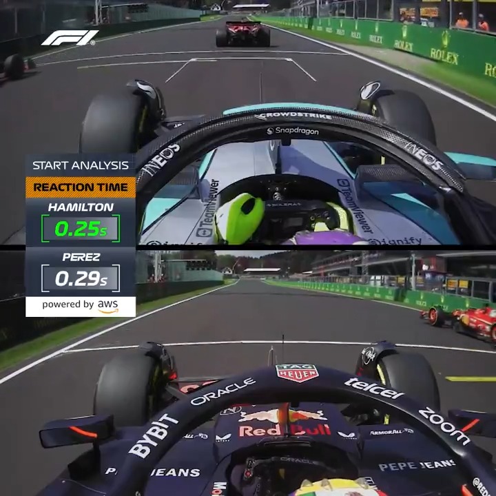 Hamilton 🆚 Perez at the start Lewis' fractionally quicker reactions helped him get the jump on Checo #F1 #BelgianGP Amazon Web Services #F1Insights