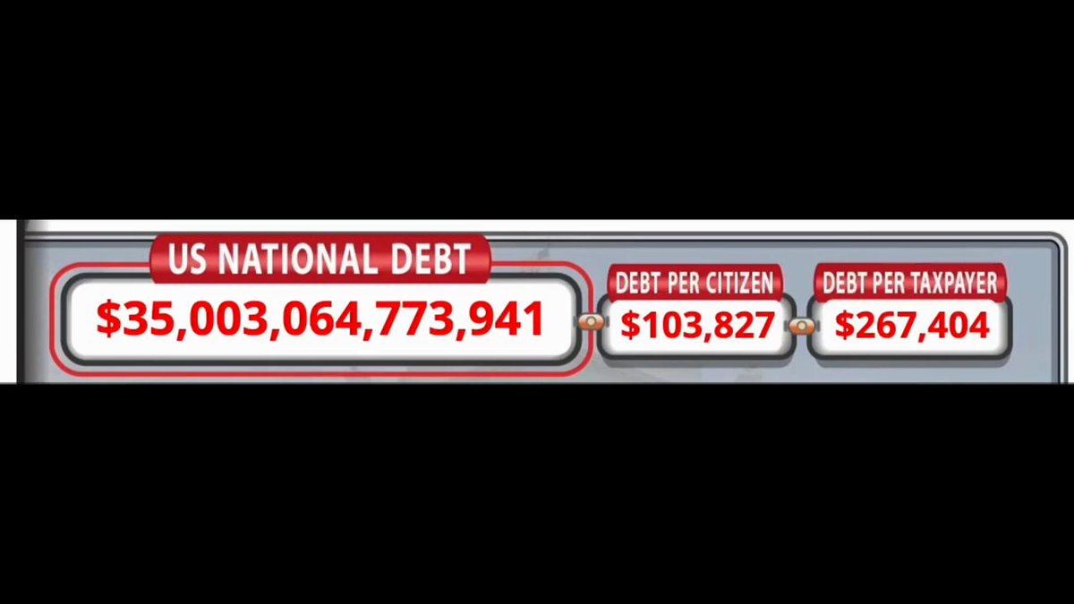BREAKING: 🇺🇸 US National Debt just broke $35 TRILLION for the first time ever. $103,827 debt per US citizen. Wars don't pay for themselves...