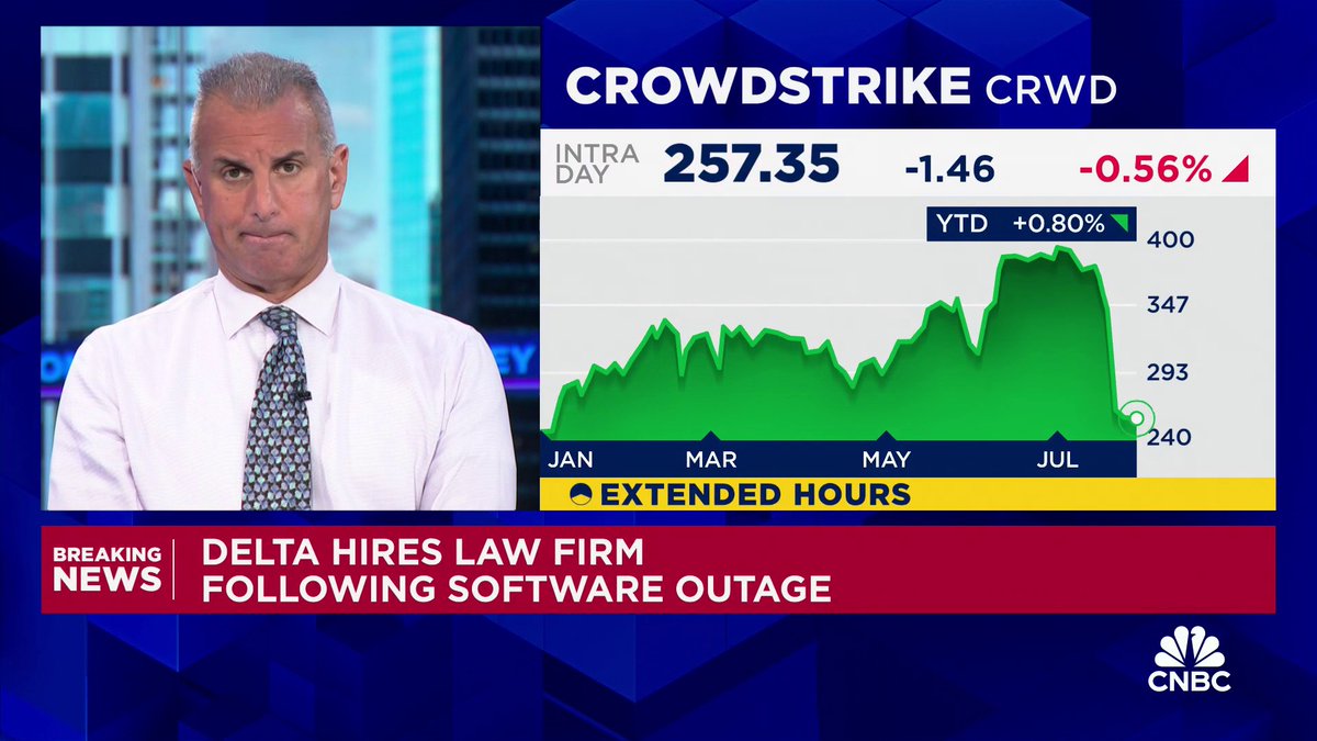 Breaking news: Delta Air Lines has hired a law firm following the global tech outage, and plans to seek compensation from Microsoft and CrowdStrike. Guy Adami, Michael C. Khouw, KayneAndersonRudnick's Julie Biel and Carter Braxton Worth trade the potential impact. $DAL $CRWD $MSFT