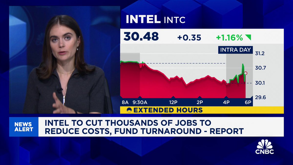 NEW: $INTC will cut thousand of jobs to reduce costs, fund turnaround, according to a news report. Pippa Stevens reports.