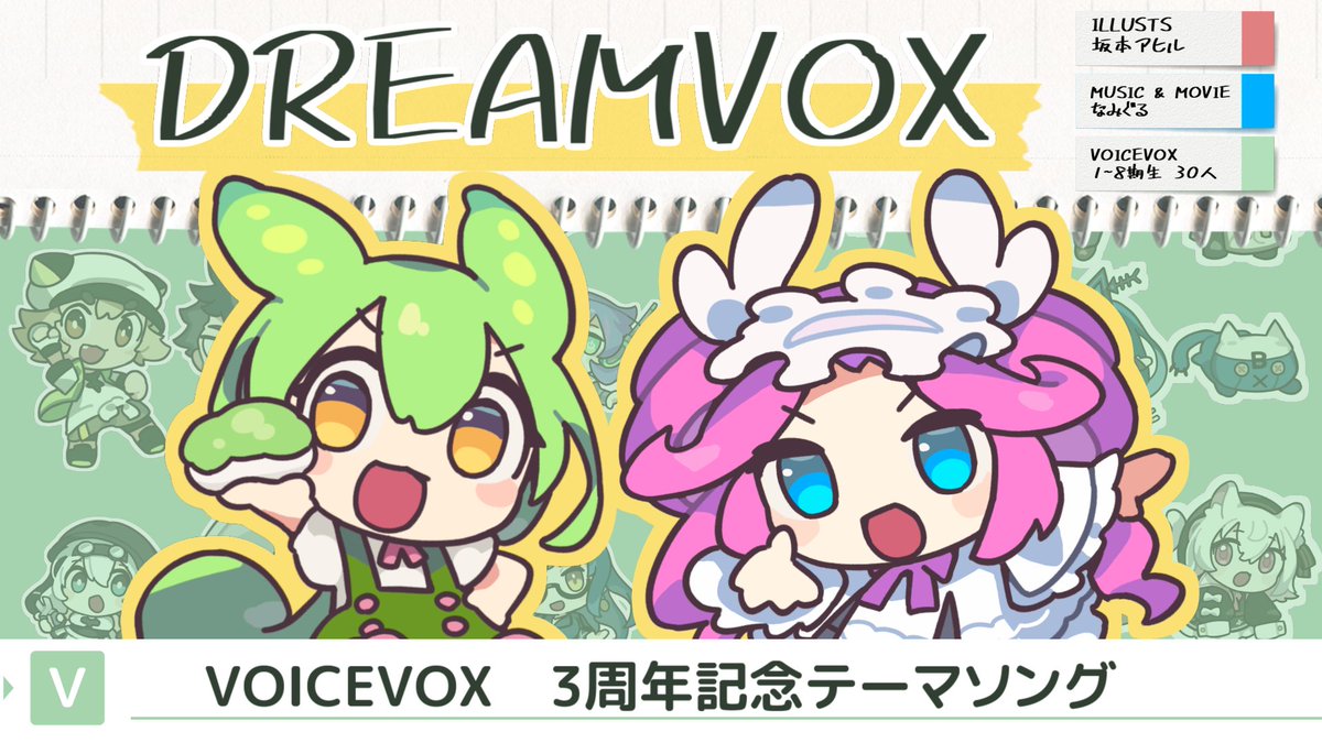 ❑新曲❒ 『DREAMVOX / なみぐる feat. VOICEVOX1~8期生』 🎊VOICEVOX3周年記念テーマソング🎊 Y: N:8/5～（復活後） #VOICEVOX3周年文化祭