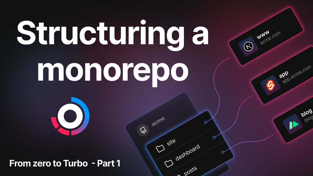 Announcing: From zero to Turbo! 🎉 Learn the fundamentals of JavaScript and TypeScript monorepos - and how to make them fast. Will post all of the series on X and on YouTube in a playlist. First up: How to structure a monorepo. ↓ YouTube link in thread. Like 'n' subscribe!