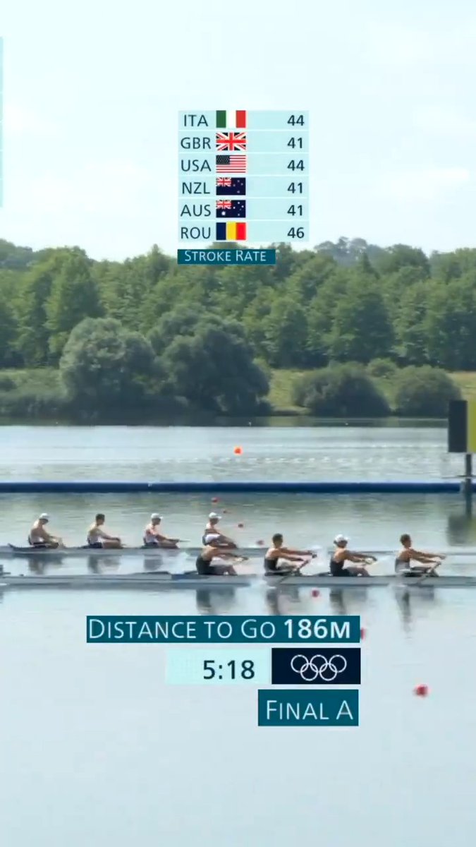 This race had us on the edge of our seats watching Liam Corrigan, Michael Grady, Justin Best and Nick Mead win a HISTORIC gold medal for Team USA! 🔥 #ParisOlympics