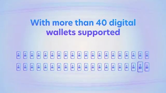 #SendMoneySmarter with the #Telcoin Wallet! Send a #remittance today, with more than 40 #MobileMoney platforms across a growing list of 22 countries supported 🌐