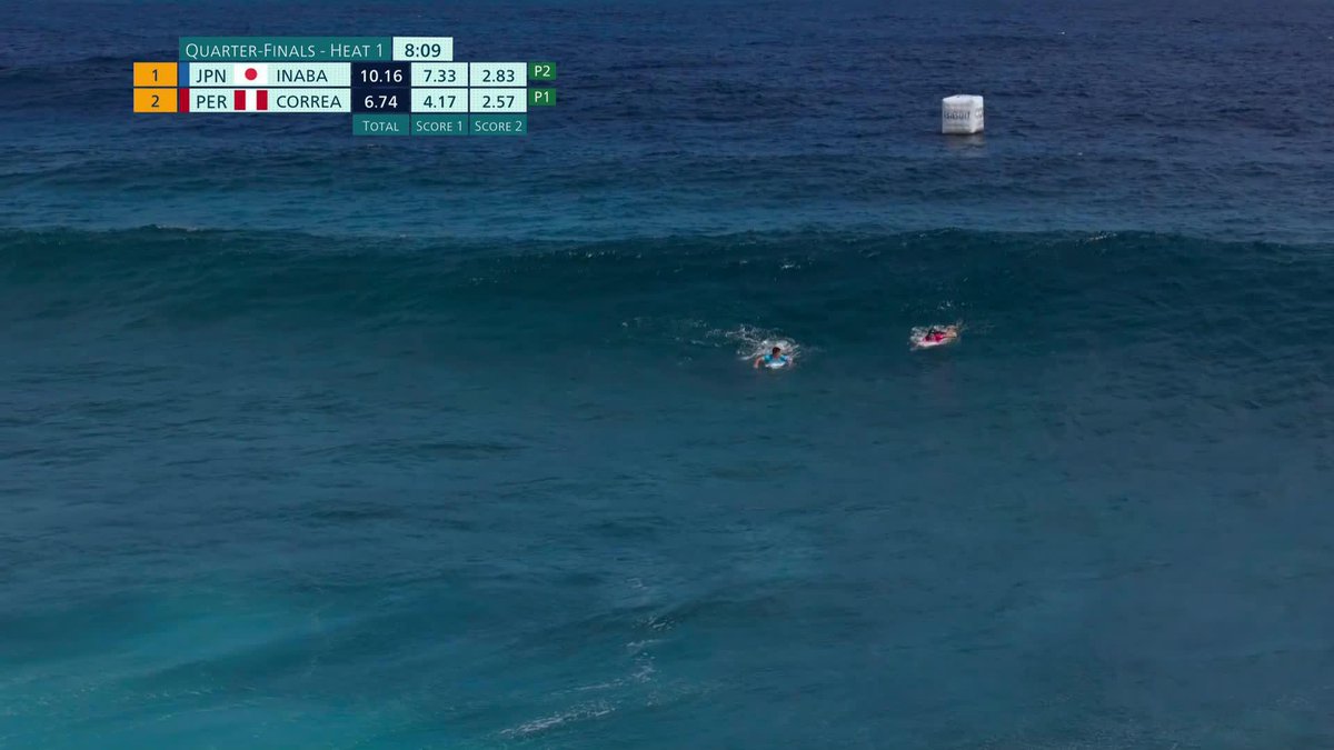 ¡OBRA DE ARTE! 🇵🇪🏄♂️😍 Con esta gran ola, Alonso Correa logra el puntaje necesario para superar al japonés y llegar a las semifinales con los mejores 4 surfers de #Paris2024 #ParísEsTuyo