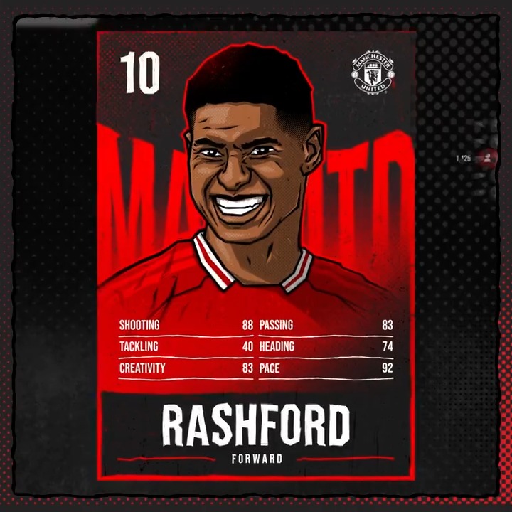 🧮 Marcus Rashford's Player Trading Card is 👌 Take your love for United to the next level and start your collection ⤵️ #MUFC