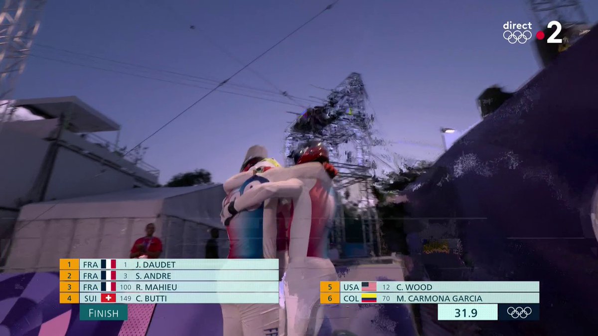 #Paris2024 | 🇫🇷🤯 MAIS OUI ILS L'ONT FAIT : LE TRIPLÉ FRANÇAIS EN BMX RACING ! 🥇🥈🥉 JORIS DAUDET, SYLVAIN ANDRÉ ET ROMAIN MAHIEU EN OR, ARGENT ET BRONZE, C'EST COMPLÈTEMENT DINGUE ! 📺 Suivez les Jeux en direct :
