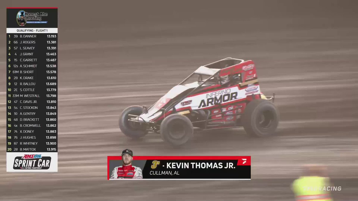 🚨 Kevin Thomas, Jr. takes a tough ride during USAC Racing qualifying at Tri-State Speedway #usac