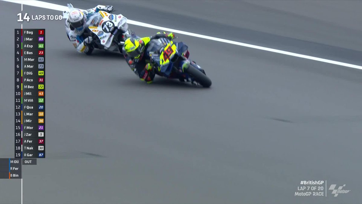 Here comes Valentino Ros... sorry, we mean Fabio Di Giannantonio! 😅 Incredible battling with Alex Márquez! 🔥 #BritishGP 🇬🇧 | #MotoGP75