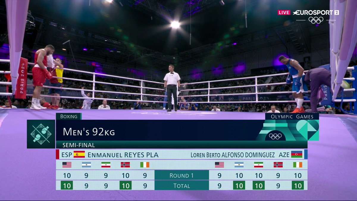 Este es el primer round del combate entre Reyes Pla y Loren Alfonso. Juzgadlo vosotros. No veo cómo alguien puede puntuarlo a favor del azerbaiyano. Y si me conocéis, sabéis que huyo de sensacionalismos y patrioterismos. Con Prensaboxeo y Manel Berdonce