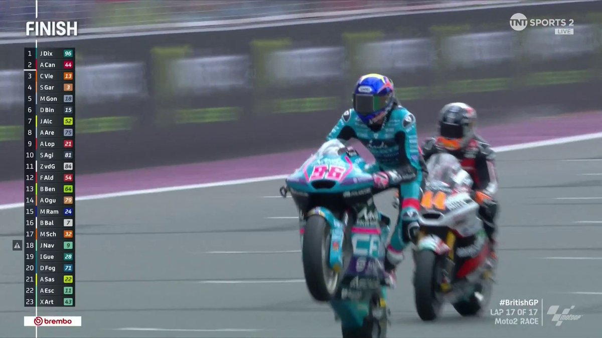 JAKE DIXON TAKES THE #MOTO2 WIN AT SILVERSTONE! 🇬🇧🏆 #MotoGP | #BritishGP | Live on TNT Sports and Discovery+