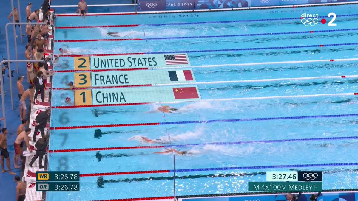 🥉🇫🇷 MÉDAILLE DE BRONZE POUR LA FRANCE EN RELAIS 4x100M 4 NAGES masculin. 👏👏👏 LÉON MARCHAND MAXIME GROUSSET FLORENT MANAUDOU YOHANN NDOYE-BROUARD 👏👏👏 (France 2) #AlerteMédaille #Paris2024